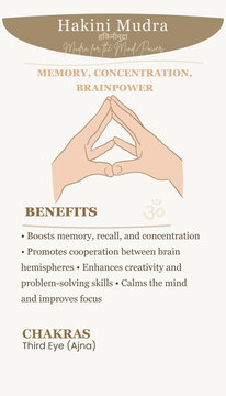 Hakini Mudra Hand Gesture for Concentration