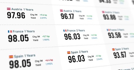 International government bonds yield table, bond market or treasury trading tickers, securities stock market, footage - Powered by Adobe