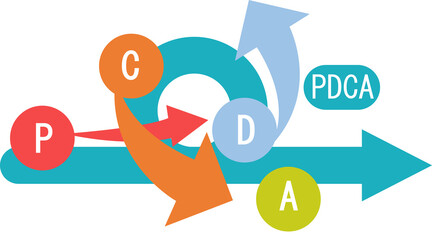 PDCAサイクルのイラスト