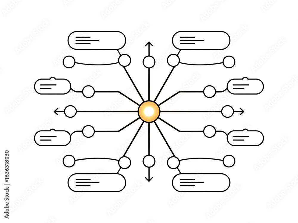 Poster diagram illustrating a central hub connected to multiple nodes with text boxes, representing a struc