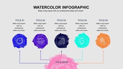 Watercolor Infographic Presentation