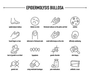 Epidermolysis Bullosa symptoms, diagnostic and treatment vector icon set. Line editable medical icons	