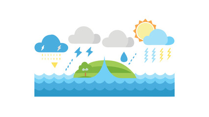 Water Cycle Vector Infographic - Clean SVG Illustration