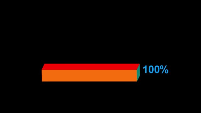 4k 0-100 counting loading video downloading progress 3d bar Animation. 0 to 100 percent rendering. Digital counting symbol motion graphics on black screen