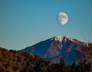 Full moon over snow-capped mountains (2)