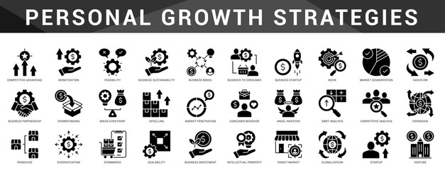 Icons representing mindset shifts, habit building, and emotional intelligence to support deep personal growth and self transformation.