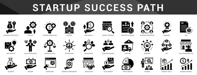 Startup pathway icons illustrating idea validation, MVP launch, funding, market fit, and growth strategies for founders.