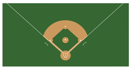 An aerial view diagram of a baseball field showing the diamond, bases, and pitcher's mound.
