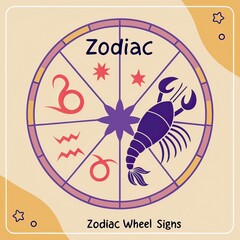 zodiac wheel astrological symbols