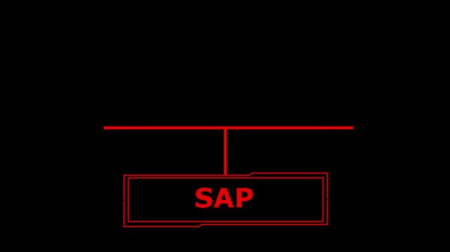 SAP System Software Automation concept transparent background 4K video information, insight marketing network service smart solution tech 4k animation...
