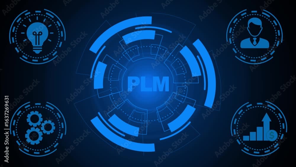 Poster business, technology, internet and network concept. plm product lifecycle management system technolo