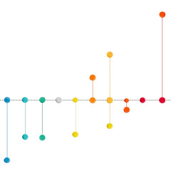 Data visualization of trends with colorful dots representing values over time in a clear linear format