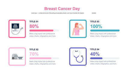 Breast self exam instruction, breast cancer monthly examination infographics
