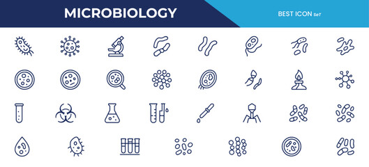 Microbiology Line Icons Pack – Scientific & Laboratory Vector Symbols