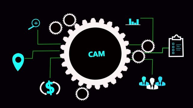 CAM Computer-aided manufacturing industrial technology automation concept. Business graph background showing fluctuations of trading stock market.Technology web background with alpha channel