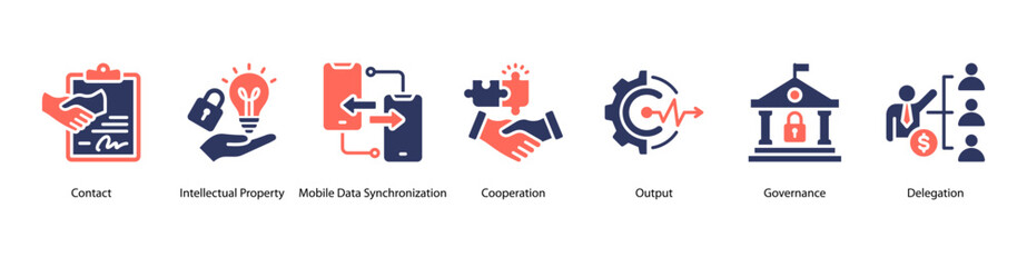 Execution Management web banner icon vector illustration featuring Contact, Intellectual Property, Mobile Data Synchronization, Cooperation, Output, Governance, and Delegation.