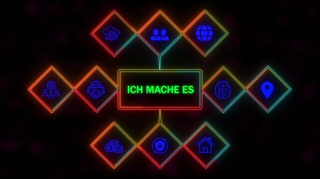 A 'ICH MACHE ES' concept button on a futuristic .Neon Abstract seamless animation of hue effect background. 4k video