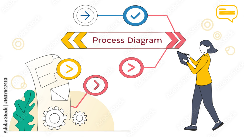 Poster process diagram workflow chart infographic template design for business presentation and planning st