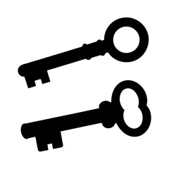 Unlocking security with antique keys vintage key collection and keyhole solutions for access control