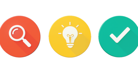 Research, Idea Generation Solution Implementation A Simple Process