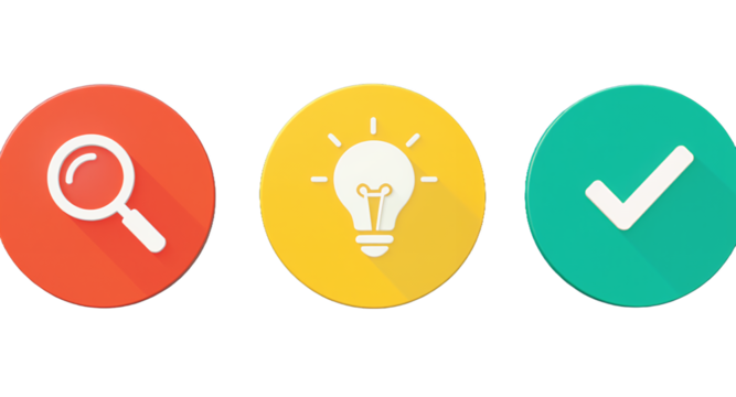 Research, Idea Generation Solution Implementation A Simple Process