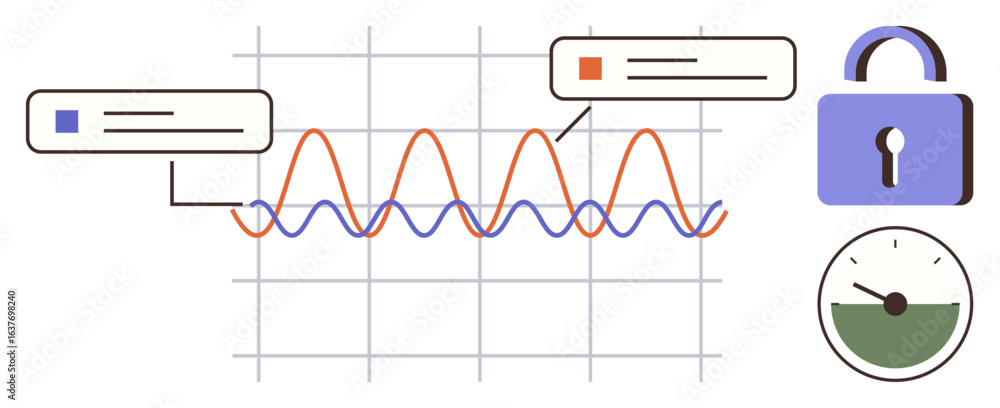 Poster color-coded wave graph with popup comments, grid background, padlock for security, and gauge. ideal 