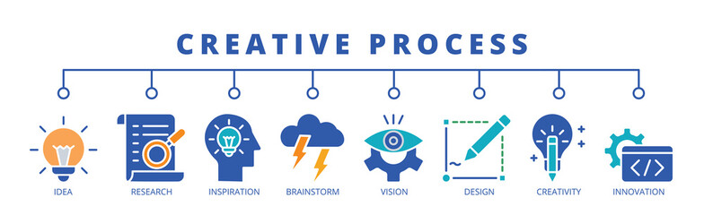 creative process banner web icon  © Endang