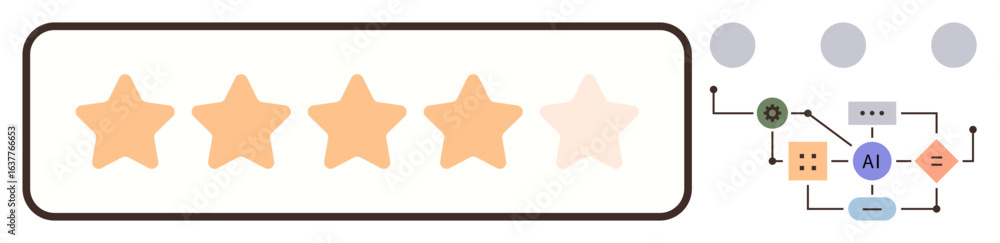 Aufkleber five-star rating bar with four stars filled. ai workflow diagram represents automated feedback analy