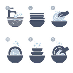 Step-by-Step Dishwashing Guide Clean Dishes, Sparkling Results