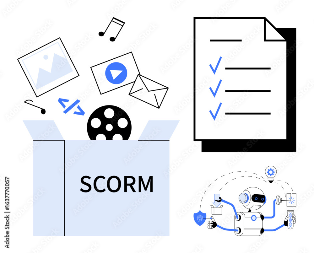 Poster box with scorm label and multimedia elements, checklist with completed tasks, ai robot with tools. i