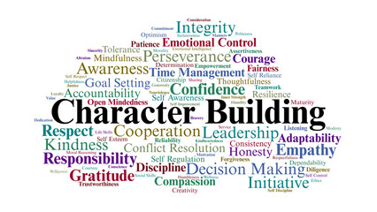 Character Building Word Cloud. Keywords on Values, Behavior, Ethics, and Personal Development