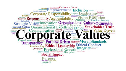 Corporate Values Word Cloud. Key Principles That Shape Ethical And Purpose-Driven Culture