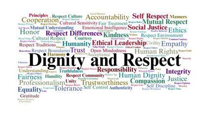 Dignity And Respect Word Cloud. Core Values Of Equality, Integrity, And Empathy