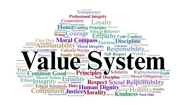 Value System Word Cloud. Ethical Principles And Core Values For Personal Integrity