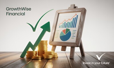 Financial Growth Invest Wisely Secure Your Future with Smart Investment Strategies