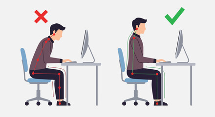 Infographic comparing correct and incorrect sitting posture for a man at a computer desk, showing spinal alignment with check and cross marks.