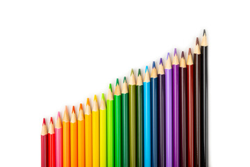 Colored pencils isolated on white background. Equipment for coloring. Stationery for creativity.Back to school. Flatlay. Children's Creativity and Education. Rainbow.