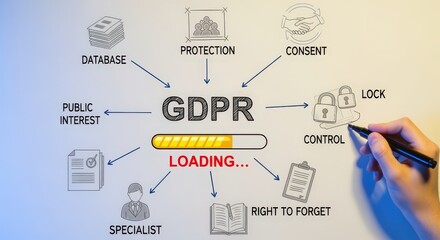 GDPR Compliance Concept: Data Protection, Consent, Control, Right to Forget, and Database Security Visualization