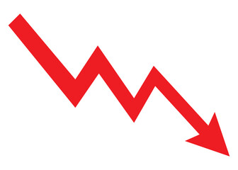 A sharp red downward trend arrow symbolizing financial decline economic recession or a negative market performance on a clean white background