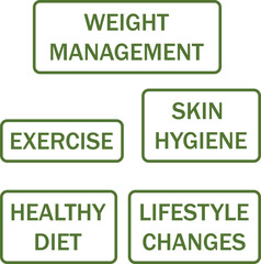 set of stamps healthcare concept