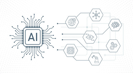 Isometric AI chip glowing at center, linked by circuit wires to hexagon icons for robotics, machine learning, computer vision, neural networks and automation on a futuristic data-flow tech background.