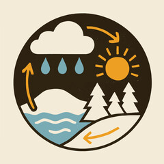 illustration water cycle in nature vector minimalism
Vector illustration minimalism