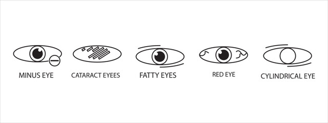 eye icon in line and flat style, vector illustration of a set of funny cartoon eyes