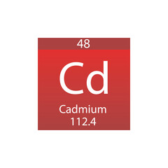 Cd Cadmium Transition metal Chemical Element Periodic Table. Simple flat square vector illustration, simple clean style Icon with molar mass and atomic number for Lab, science or chemistry class.