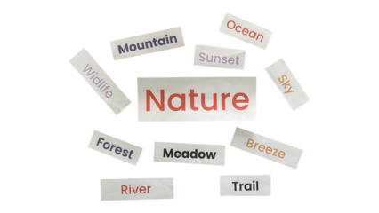 Nature Word Cloud PNG – Paper Cutout Style for Outdoors and Green Themes