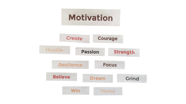 Motivation Word Cloud PNG – Handmade Paper Cutout for Goals and Success