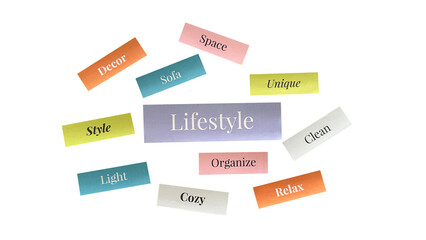 Lifestyle Word Cloud PNG – Handmade Collage for Wellness and Living