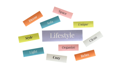 Lifestyle Word Cloud PNG – Handmade Collage for Wellness and Living