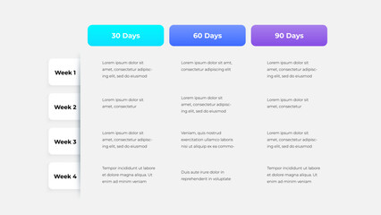 Professional visual timeline design showcasing a structured 30, 60, and 90-day business plan with weekly progress