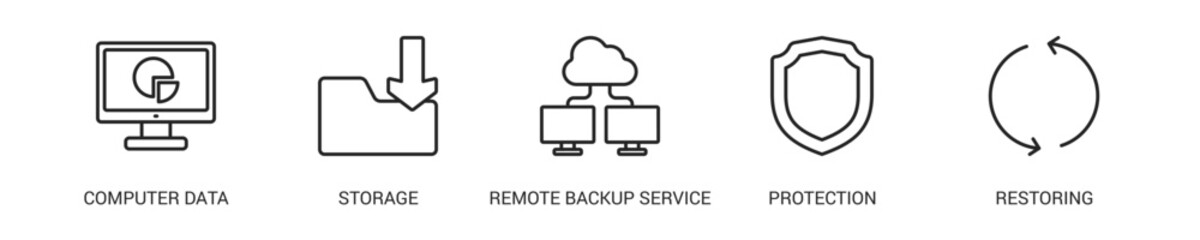 Backup Line Icon Set For Web Banner. Vector Illustration Concept With Some Icons. Designed In Line Style